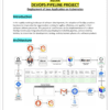 CI/CD DevOps Pipeline Project (29 Pages)